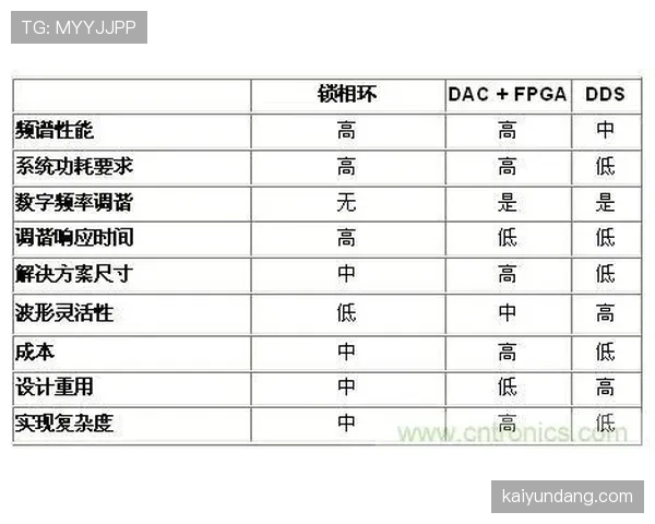 换人次数规则详解：比赛中允许的最大换人数量与裁判判罚标准