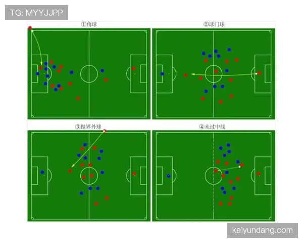 球门球发出后，接球队员是否受越位规则限制？
