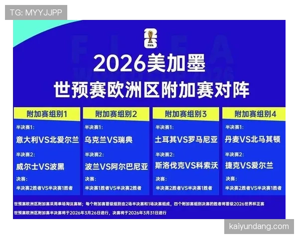 2026世界杯规则下小组如何排名