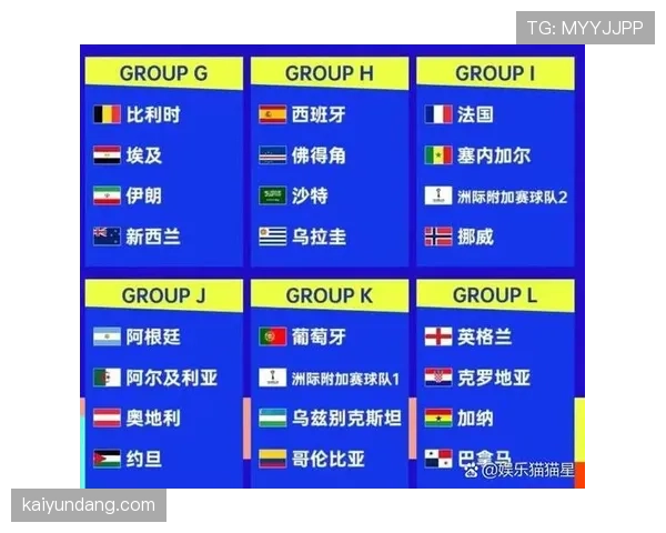 2026世界杯开幕战城市选择标准是什么