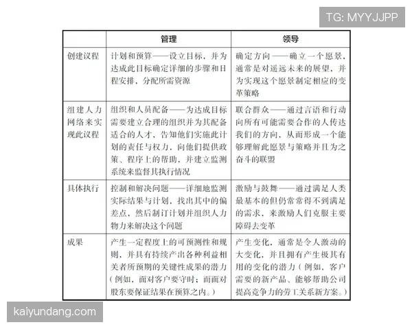 G组赛前观察报告